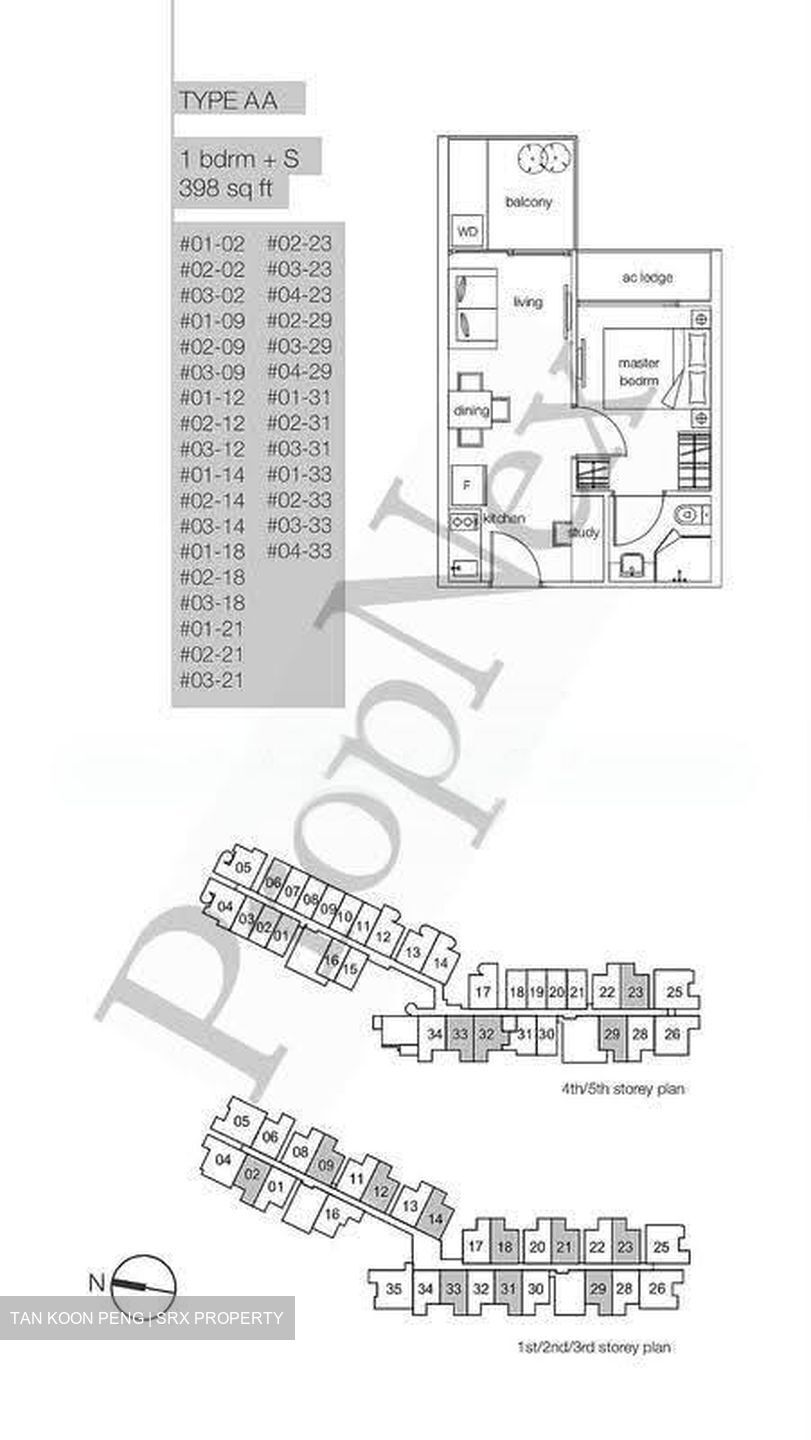 Nottinghill Suites (D21), Apartment #626696671